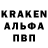 Конопля OG Kush Viktor Fresh