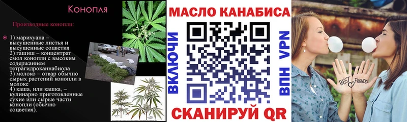 ТГК Wax цены наркотик Малаховка